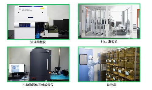 美迪西中藥臨床前研發(fā)技術服務平臺